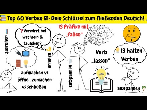 🇩🇪 Deutsch B1 leicht gemacht! 60 wichtige Verben erklärt 🎥 Alltag – Job – Kommunikation ✍️💡