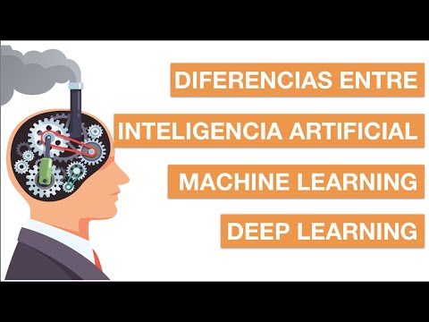 DIFERENCIA ENTRE INTELIGENCIA ARTIFICIAL MACHINE LEARNING DEEP LEARNING