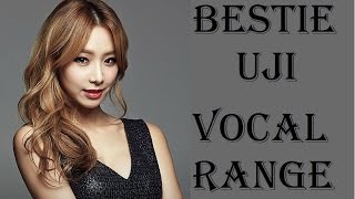 BESTie Uji (유지) Vocal Range (C#3-G#5)