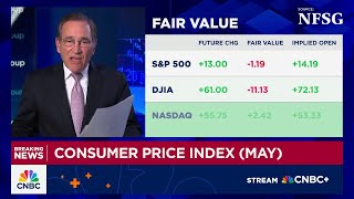 U.S. inflation rises 0.1% in May from prior month, less than expected