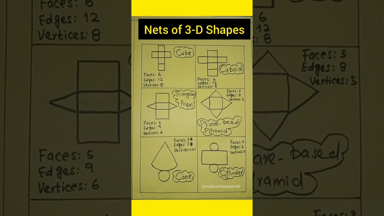 Nets of 3-D Shapes Activity #maths #cambridge #cambridgeprimary