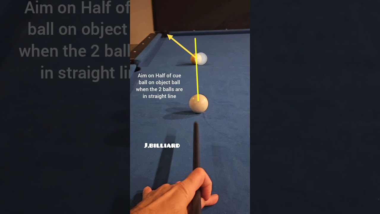 How To Aim In Pool Like A Pro