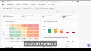 TITAN AI Demo Series: Automatically Build Custom Monitoring Rules