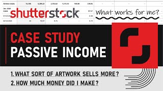 Case Study | Passive Income by selling Artwork on Shutterstock | Contributor Account Inspiration