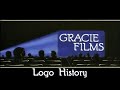 Gracie Films Logo History 285