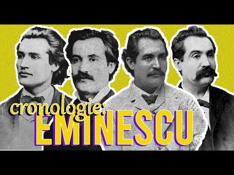 Viața lui EMINESCU: Cronologie
