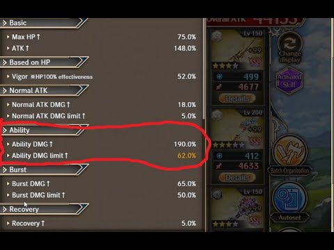 Kamihime PROJECT R - Breakdown on an Elaborate Team (w/ Showcase)