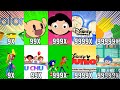 Random Top 10 Videos Getting 999999X Speed Part 31