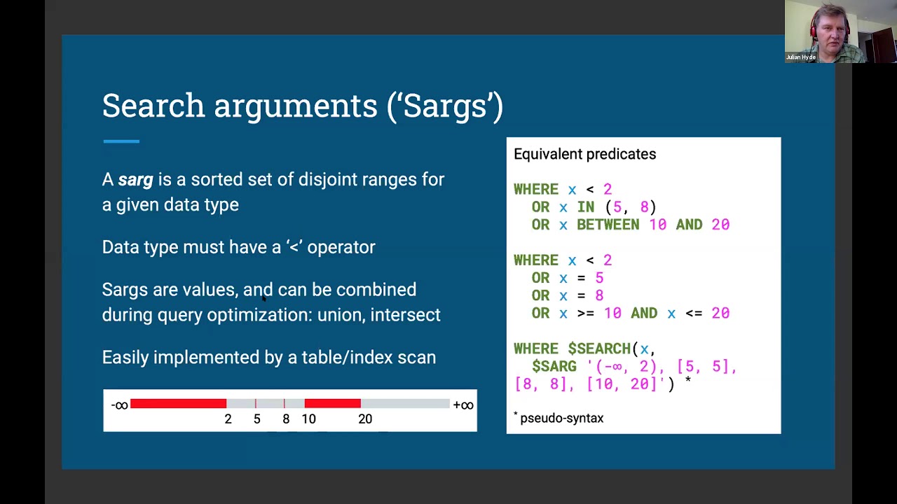 Efficient spatial queries on vanilla databases
