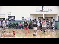 Pangos Midwest Highlights