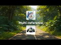 Introducing Multi-Reference in LTX Studio