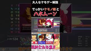 【ゆっくり解説】でっかいケモノ娘とデートを楽しめるゲーム #ケモノ #ケモナー