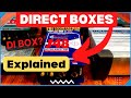 DI Box What Is It And How To Use It Direct Box 101 Passive Or Active Which Should You Use