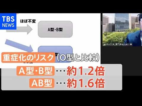 コロナウイルス感染症: この血液型は特に感染しやすい可能性があります