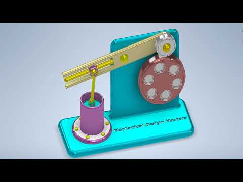 Mechanisms of Converting Rotational Motion into Linear Motion - Mechanical Mechanism & Principles