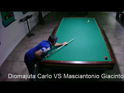 Diomajuta Carlo Vs Masciantonio Giacinto
