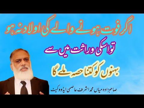 If deceased have no children Then Who will get share from his/Her Property