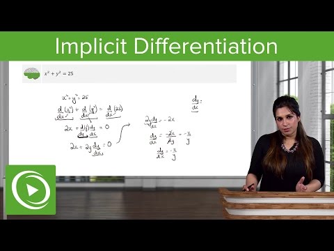 Implicit Differentiation: Example – Calculus | Lecturio