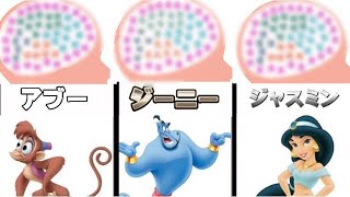 【ディズニー】アラジンの登場キャラの脳内メーカーを紹介！《比較》