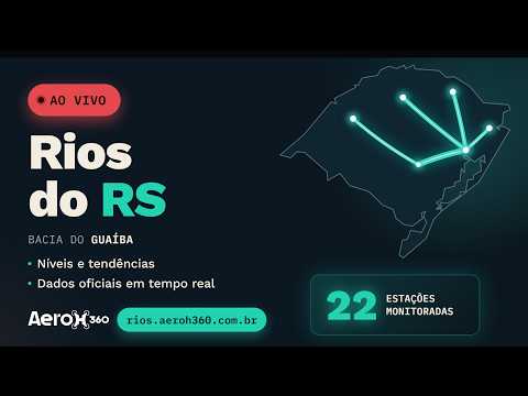 Rios do RS AO VIVO 24h | Monitoramento da Bacia do Guaíba