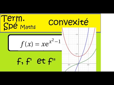 Terminale spécialité maths convexité graphique expo  f f' et f''position relative   xexpx² 1