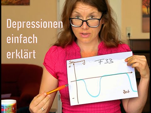 [#02] Affektive Störungen Teil 1: Depressionen (ICD-10: F 32 und F 33)