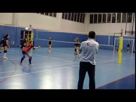 Ultimo punto Energy vs Energy Parmense - Semifinale Prov U18 F