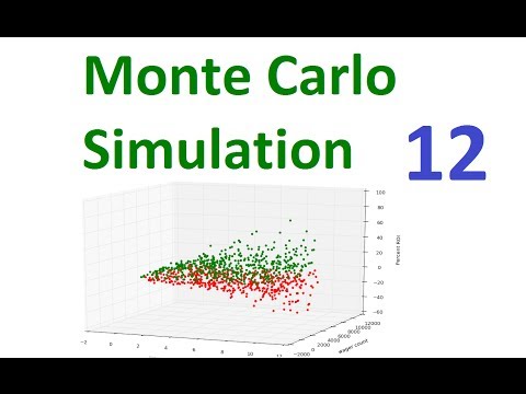 Monte Carlo Simulation and Python 12 Checking Results