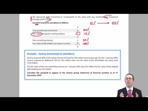 CIMA F2 Changes in Group Structure - Investment becomes a subsidiary