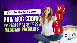 How HCC Coding Impacts RAF Scores & Medicare Payments  - CCO Academy