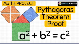 Pythagoras theorem Activity, Project, TLM for Class 7, 8, 9, 10