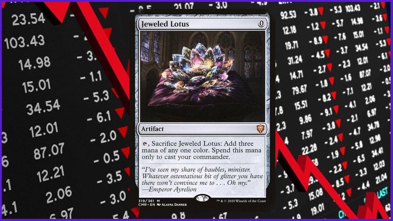 Magic Price Crash Situation Is Crazy