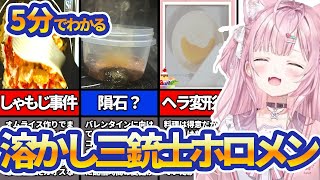 【#ホロ料理部】溶かし三銃士爆誕!?ホロの料理配信やらかしまとめ【ホロライブ/博衣こより/水宮枢/大神ミオ/料理/料理配信/朝こよ/溶ける/切り抜き】