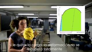 TENSIÓN DEFORMACIÓN