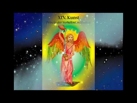 Wochenaussicht 19.02.- 25.02.2018