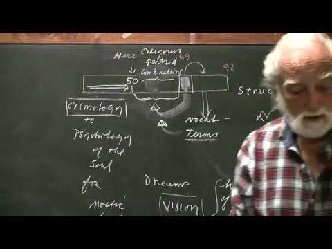 2010-04-09 NSFRI - Plato - Timaeus (68d-72e) - Necessary and Divine Causes: Body Structuring and Di