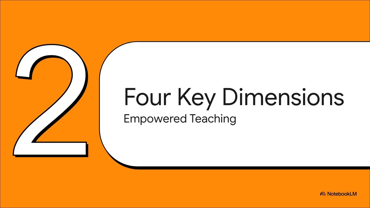 Digital Literacy for Teachers