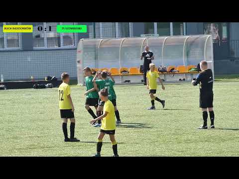 UKS RUCH RADZIONKÓW vs TS SZOMBIERKI BYTOM (rocznik 2009)