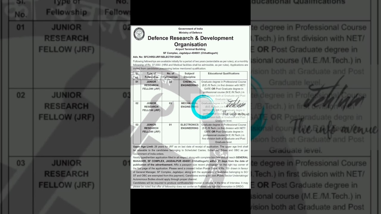 DEFENCE RESEARCH AND DEVELOPMENT ORGANISATION DRDO JRF RECRUITMENT ADVT NOTIFICATION
