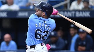 Jonathan Aranda 2024 Highlights!