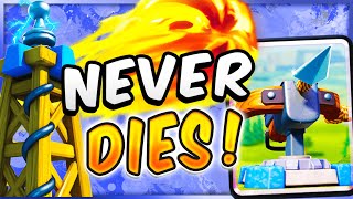X-Bow 2.9 Cycle - Archers, Fireball, Ice Golem, Ice Spirit, Skeletons, Tesla, The Log, X-Bow | Deck Statistics - RoyaleAPI X-Bow 2.9 Cycle - Archers, Fireball, Ice Golem, Ice Spirit, Skeletons, Tesla, The Log, X-Bow | Deck Statistics - Royaleapi