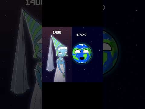 EVOLUTION OF EARTH 🕒 #planethumans