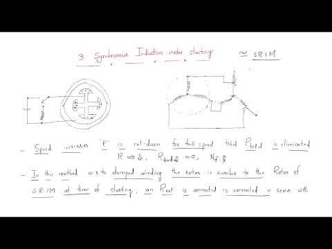 Synchronous generator Alternator Working Principle Lec 01