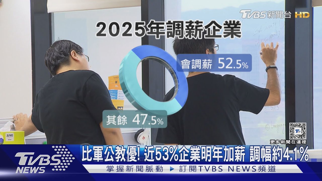 春節瘋出國! 冬季旅展「埃及7萬、極光10萬內」