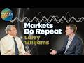 Market Cycles Report | Larry Williams: Six Decades of Trading Market Cycles