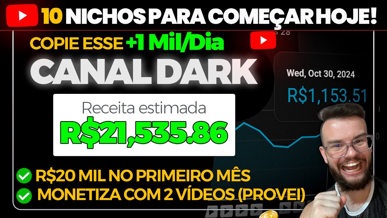 10 Nichos Fáceis Para Criar Seu Canal Dark