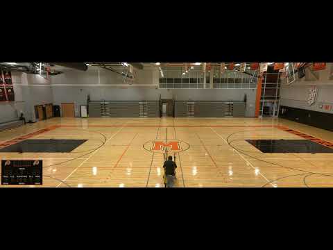 Middleboro High School vs East Bridgewater High School Womens Varsity Volleyball