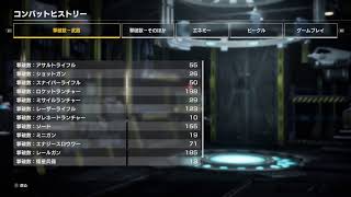[EDF:IRON RAIN]4人HARD稼ぎなしでクリアを目指す～6日目～