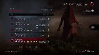 あひるがーがーは変ですか？DBD。