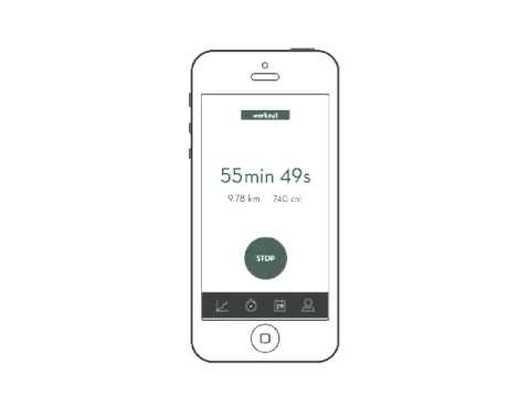 in(soul) Quantify Self- Wearable technology DIT Visual Communications, Digital Media